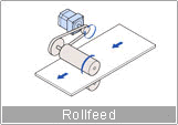 rollfeed
