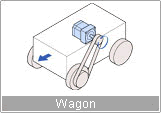 wagon